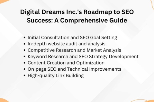 Digital-Dreams-Inc.s-Roadmap-to-SEO-Success-A-Comprehensive-Guide.image