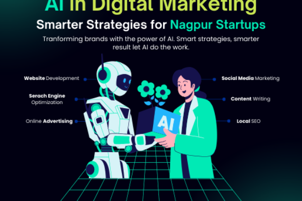 Best Digital Marketing Company Nagpur AI-powered marketing dashboard showing analytics and campaign performance by Digital Dreams Inc
