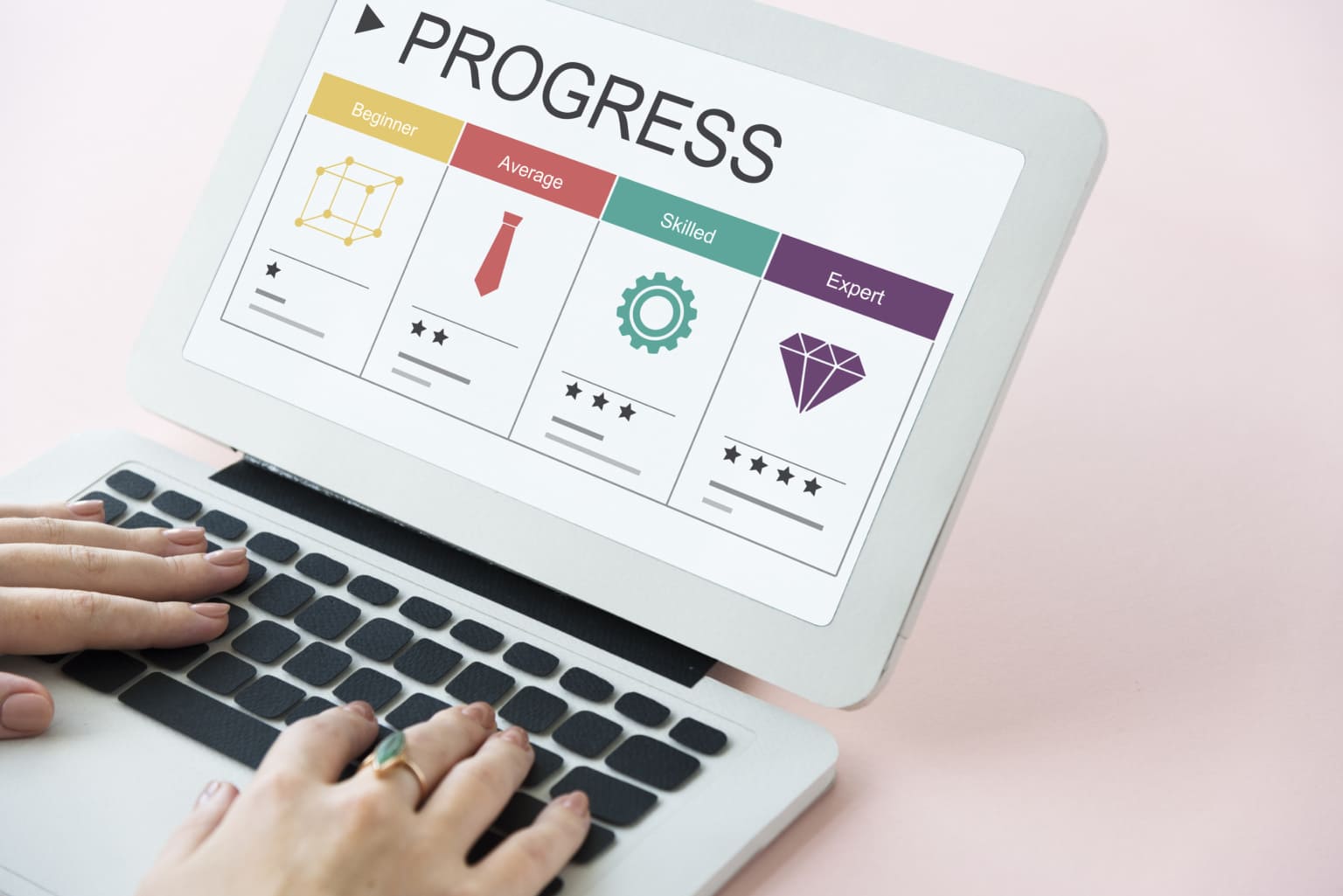 Hands typing on a laptop displaying a progress chart with categories: Beginner, Average, Skilled, and Expert, each with icons and star ratings.